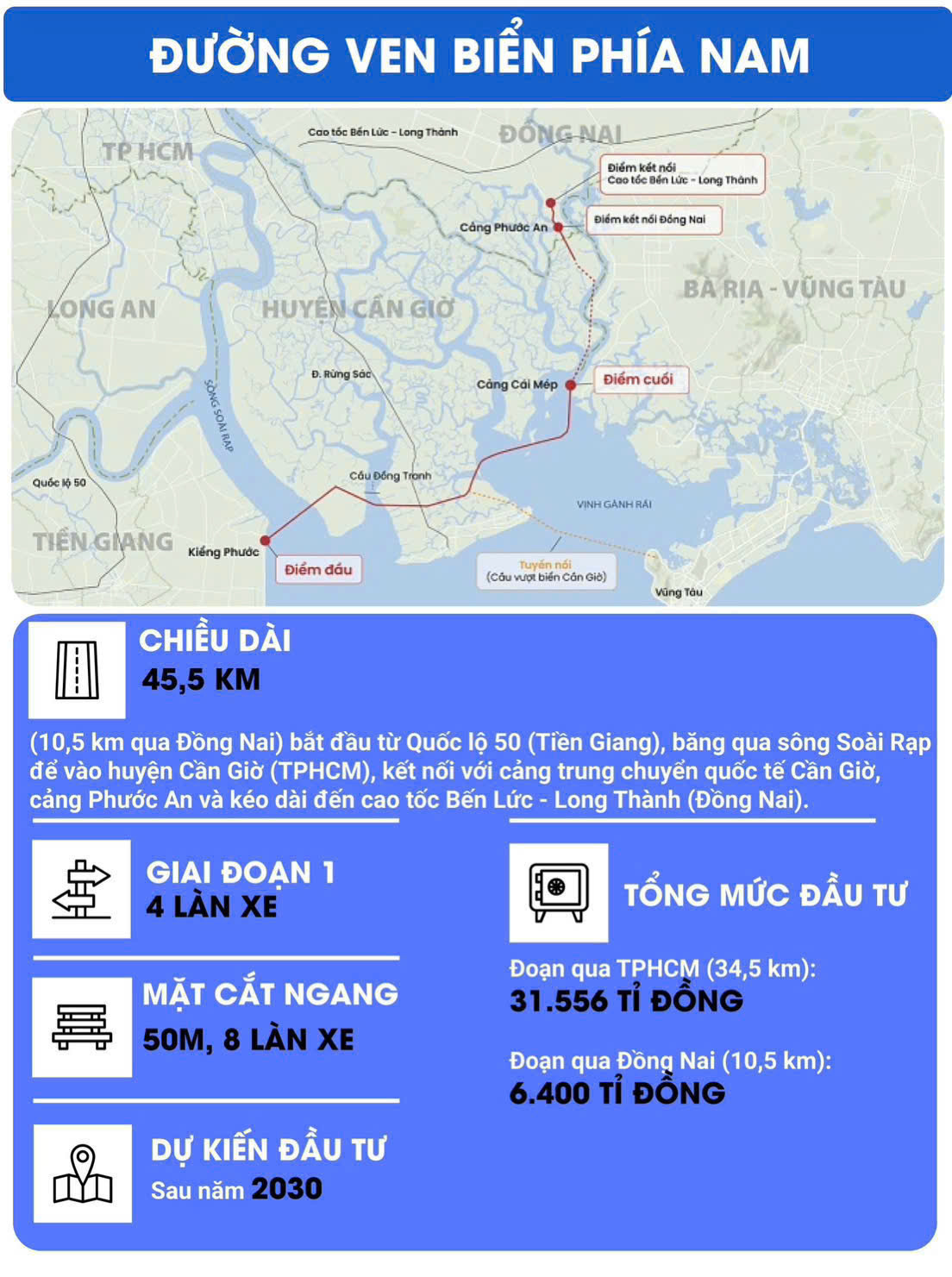 Đường ven biể Cần Giờ